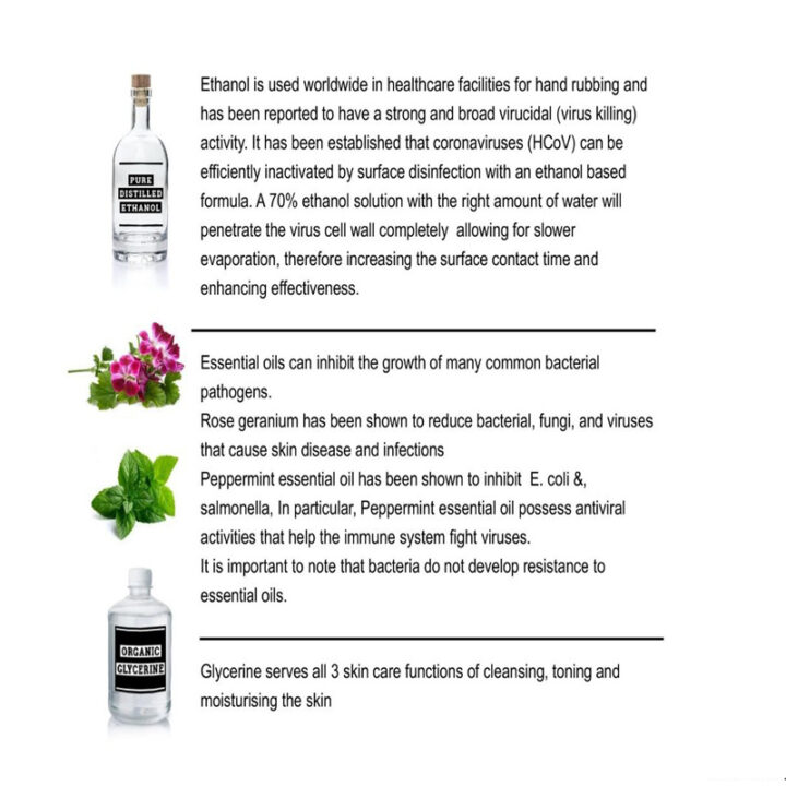 Biody Organic Pocket Hand Sanitiser (70% ethanol) 30ml - Image 3
